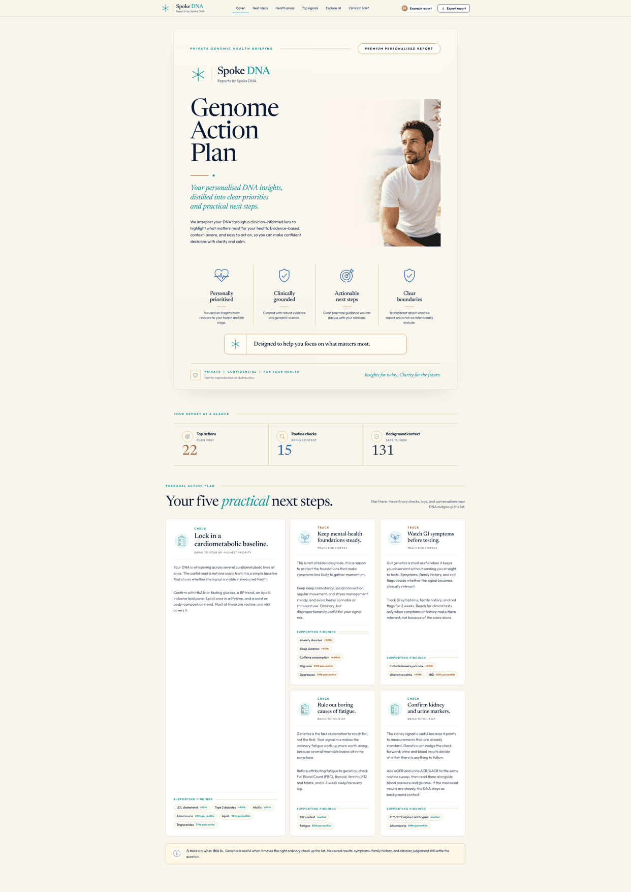 Screenshot of the actual Spoke DNA sample Genome Action Plan report