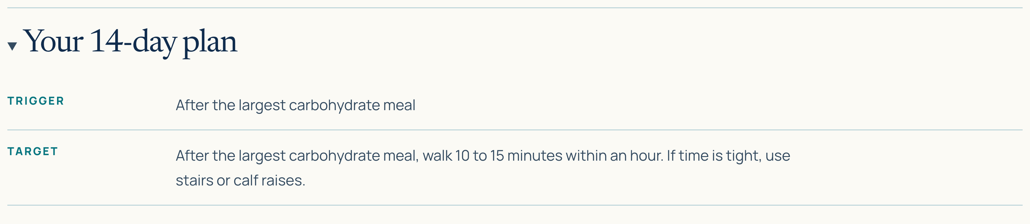 An anonymised report’s post-meal walking plan with a trigger, target, tracking and a day-14 decision.